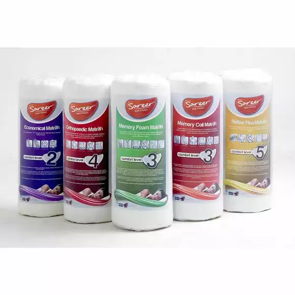 Sareer Matrah Reflex Plus Coil Mattress - Image 6