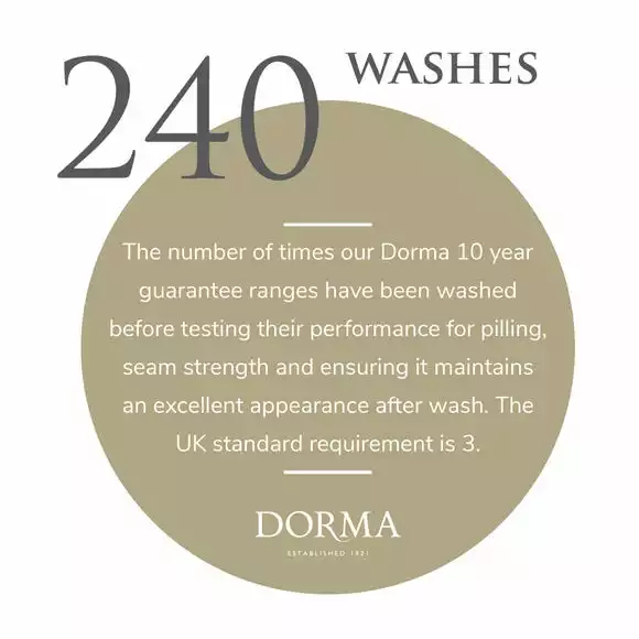 Dorma 300 Thread Count 100% Cotton Sateen Plain Bolster Pillowcase - Image 2