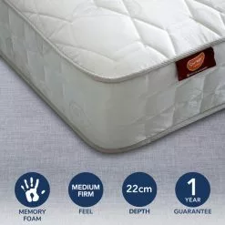 Sareer Matrah Orthopaedic Memory Mattress