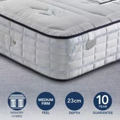 Sareer Medium Firm Pocketo 2000 Gel Mattress