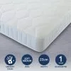 Comfort Master Soft Medium Memory Mattress