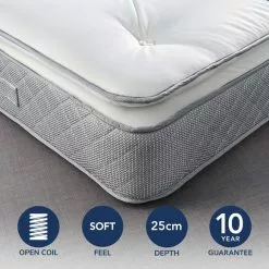 Fogarty Just Right Pillow Top Open Coil Mattress