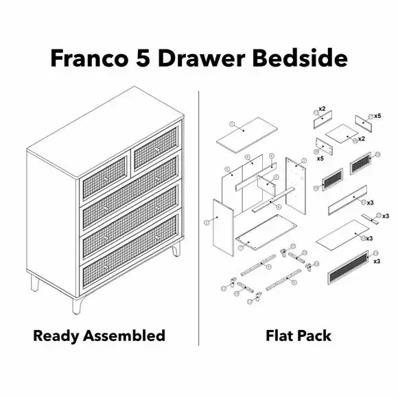 Dunelm Franco 5 Drawer Chest, Black - Image 6