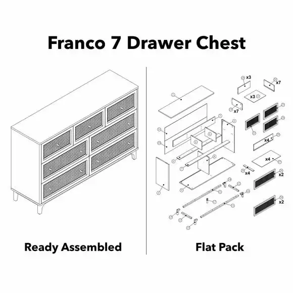 Dunelm Franco 7 Drawer Chest, Black - Image 5