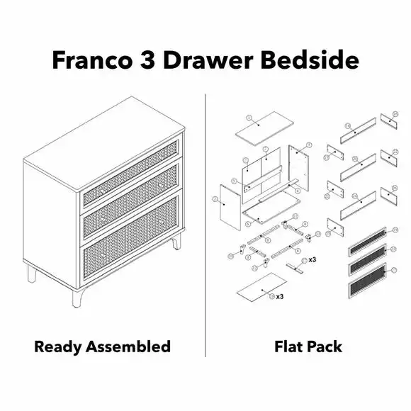 Dunelm Franco 3 Drawer Chest, Black - Image 2