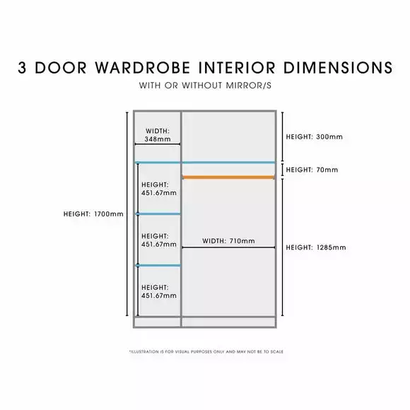 One Call Furniture Legato Triple Wardrobe - Image 2